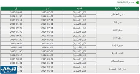 فترة الانتقالات الصيفية 2023 السعودية